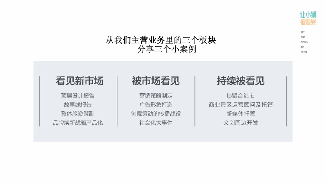 让小镇被看见-推广复盘