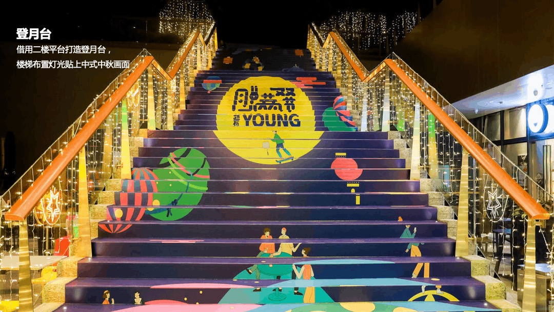 地产项目中秋节游园大典（月是故乡明主题）活动策划方案