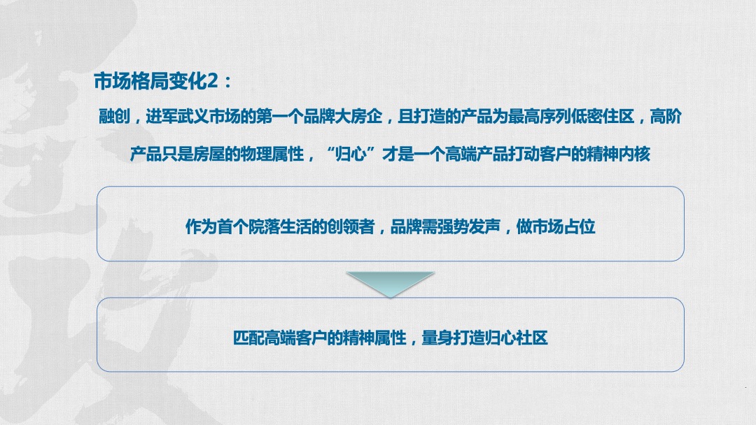融创武义小镇项目故事线营销推广案
