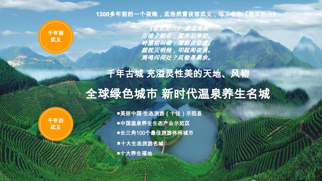 融创武义小镇项目故事线营销推广案