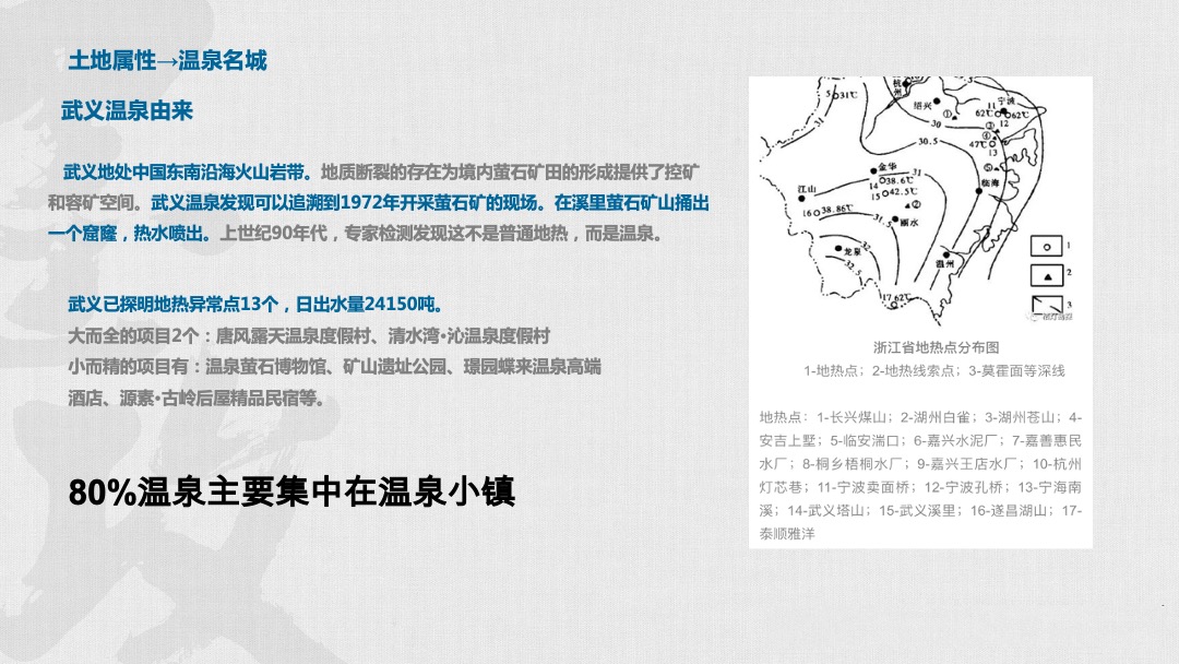 融创武义小镇项目故事线营销推广案