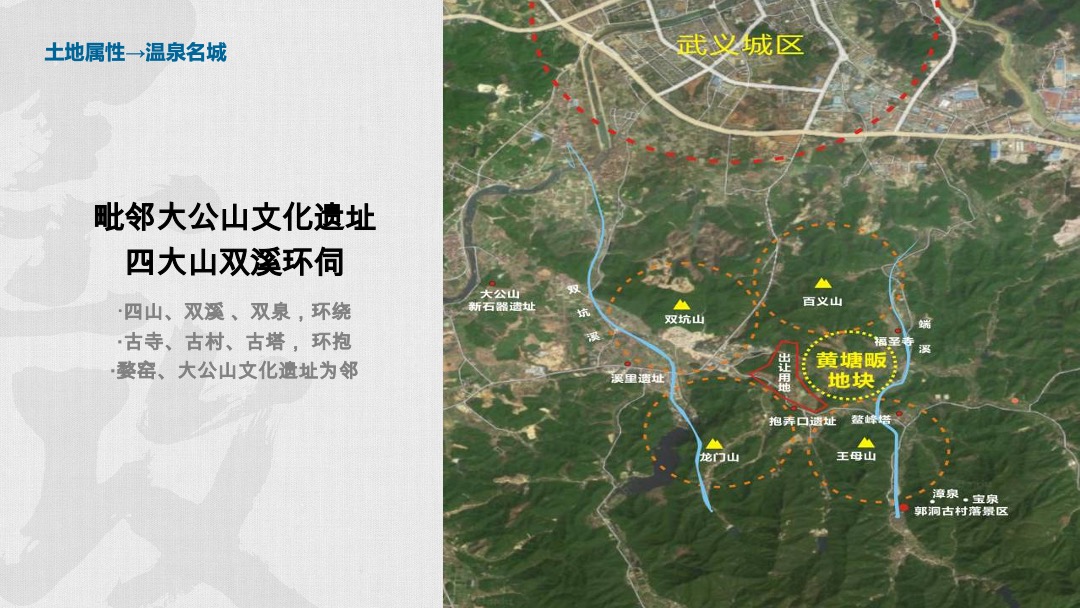 融创武义小镇项目故事线营销推广案