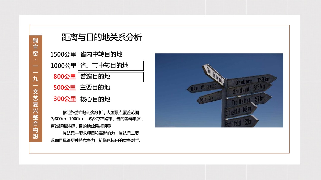 新华联铜官窑国际旅游度假区推广方案