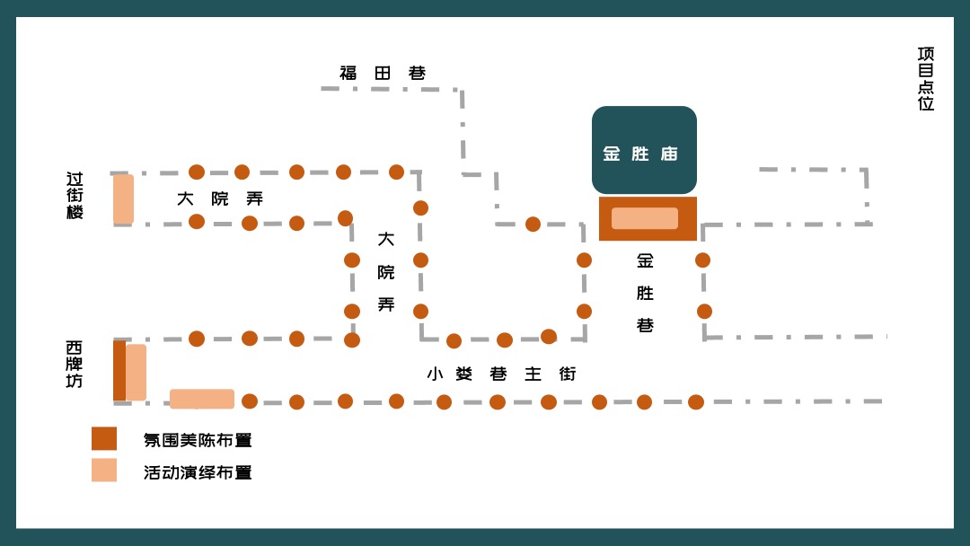 文旅项目中秋国庆（国庆回潮 万家灯火主题）活动策划方案