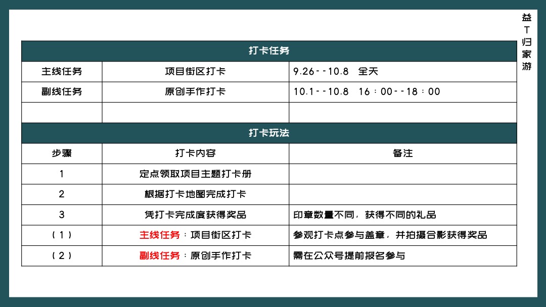 文旅项目中秋国庆（国庆回潮 万家灯火主题）活动策划方案