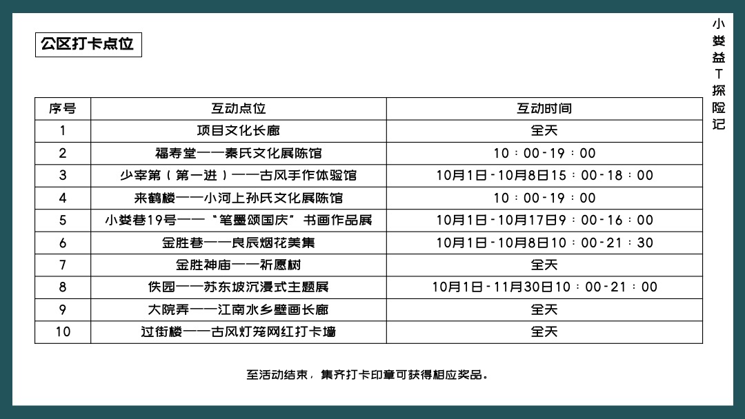 文旅项目中秋国庆（国庆回潮 万家灯火主题）活动策划方案
