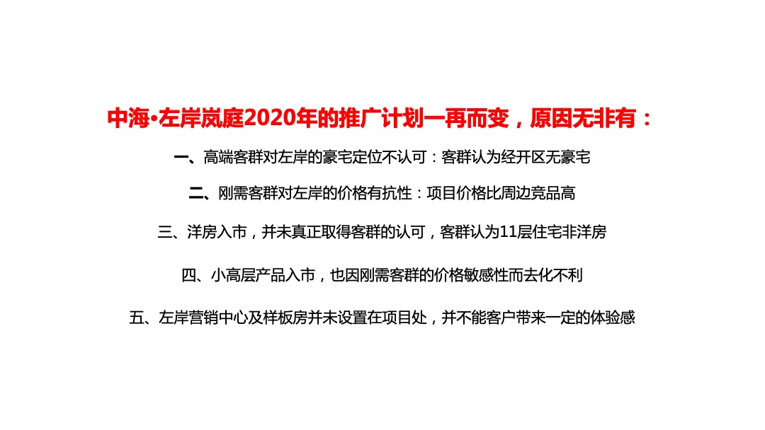 赣州中海·左岸岚庭推广策略方案