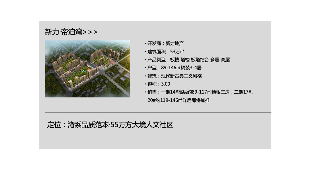 赣州中海·左岸岚庭推广策略方案