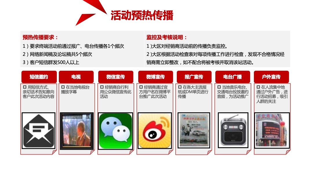 奇瑞华南区十一国庆现车抢购会活动策划方案