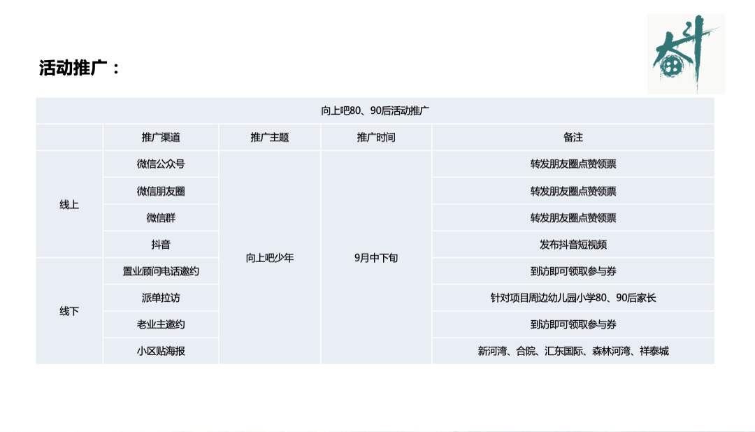 保利海上五月向上吧国庆系列（8090主题）活动策划方案