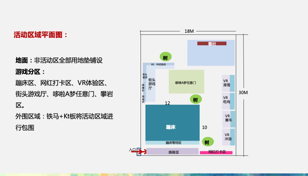 保利海上五月向上吧国庆系列（8090主题）活动策划方案