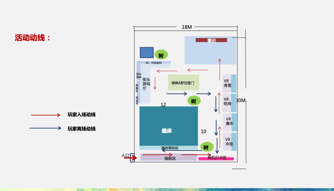保利海上五月向上吧国庆系列（8090主题）活动策划方案
