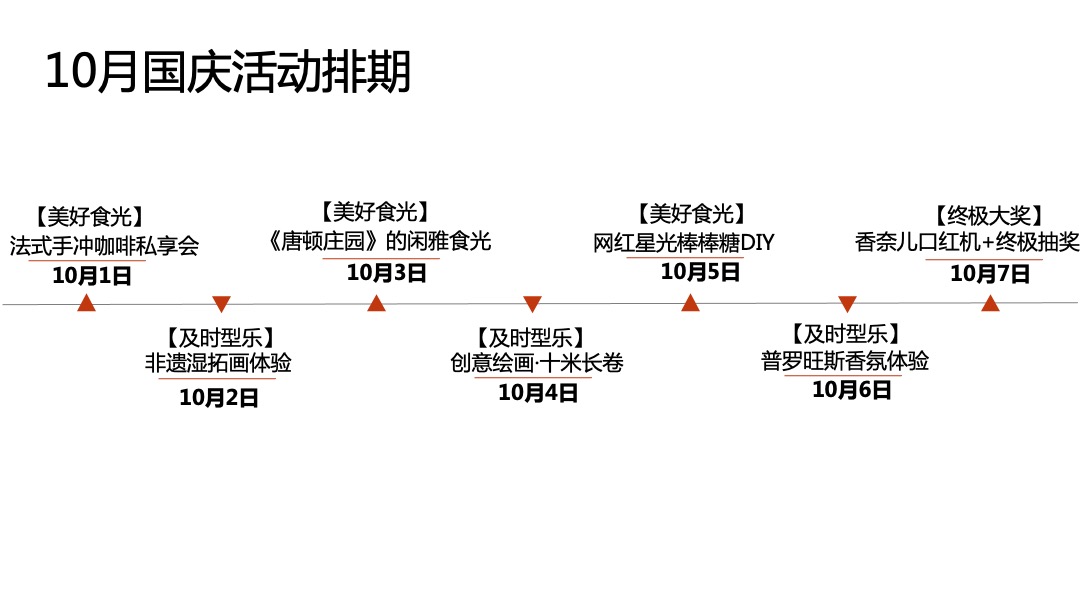 地产国庆暖场美好食光及时型乐主题活动策划方案
