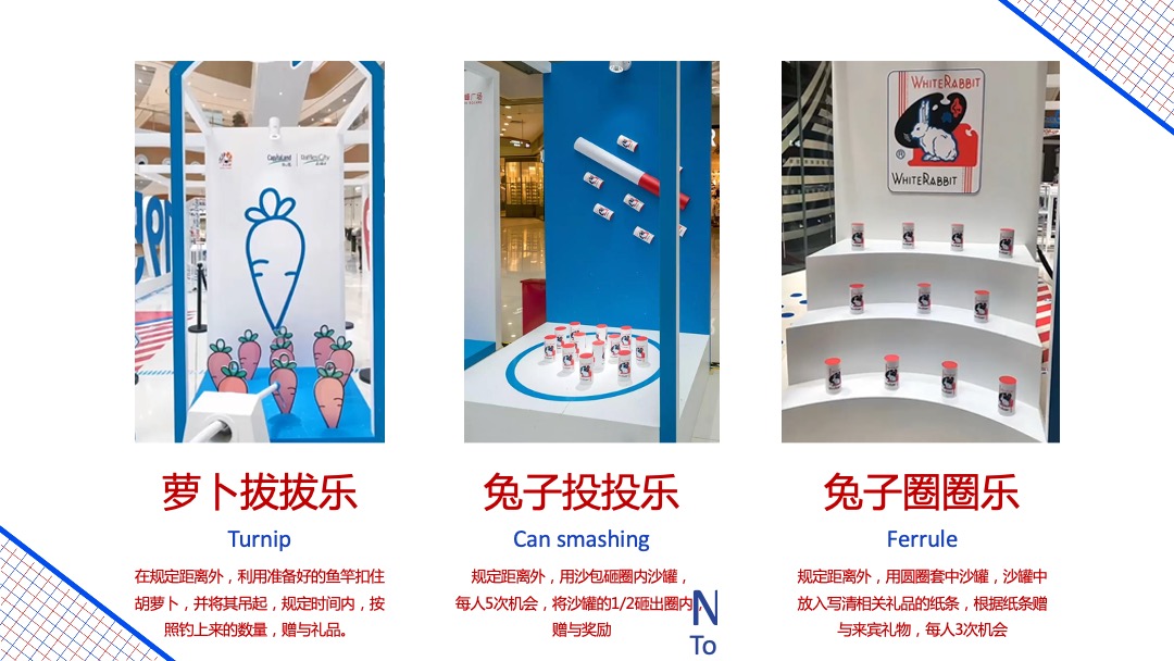 地产国庆&中秋Niec To Meet You 兔主题特别活动企划方案