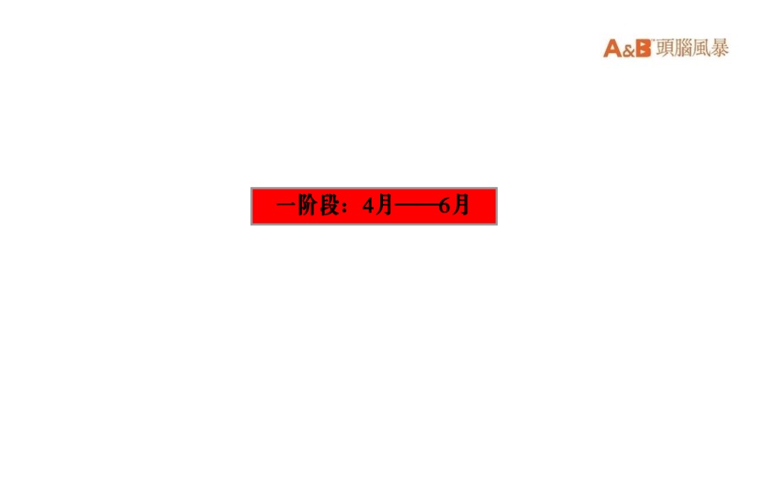 华润石梅湾度假文旅年度推广方案