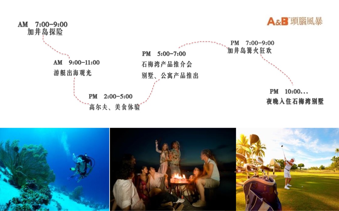 华润石梅湾度假文旅年度推广方案