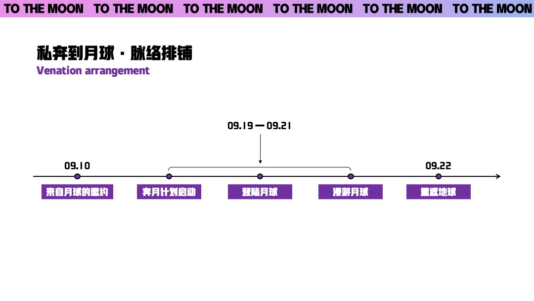商业广场中秋节系列（私奔到月球·Moon主题）活动策划方案