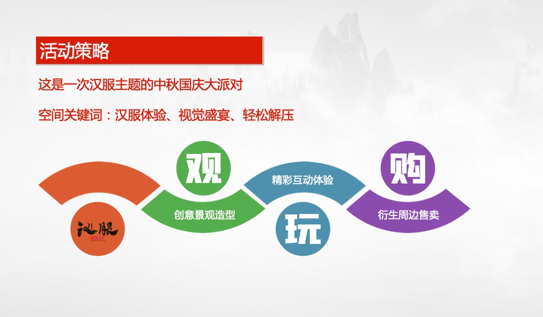 商业地产中秋&国庆汉服文化节特别暖场活动策划方案