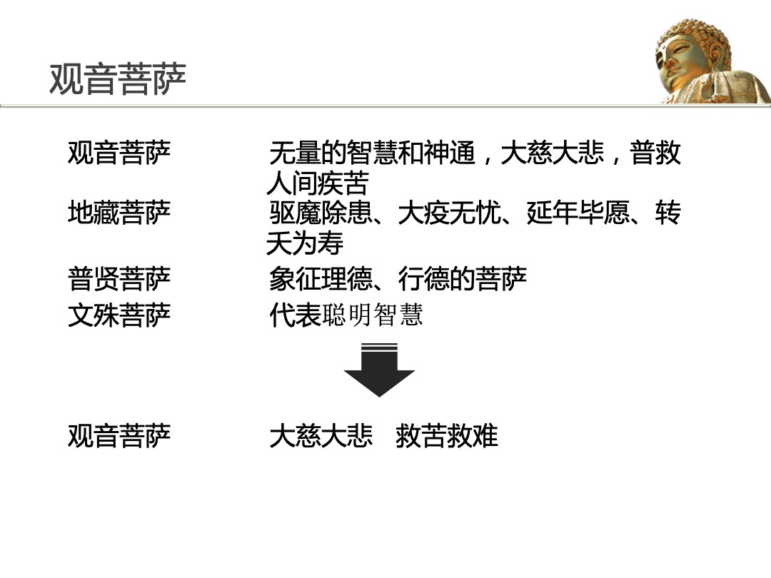 普陀山国际度假村标志品牌建设方案