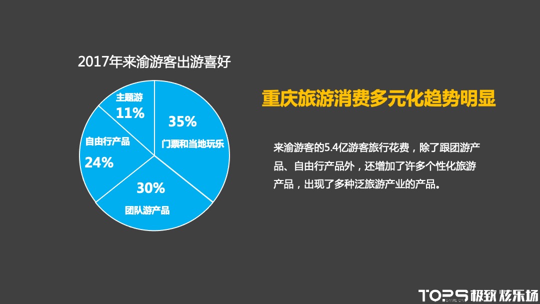 大九街文化旅游