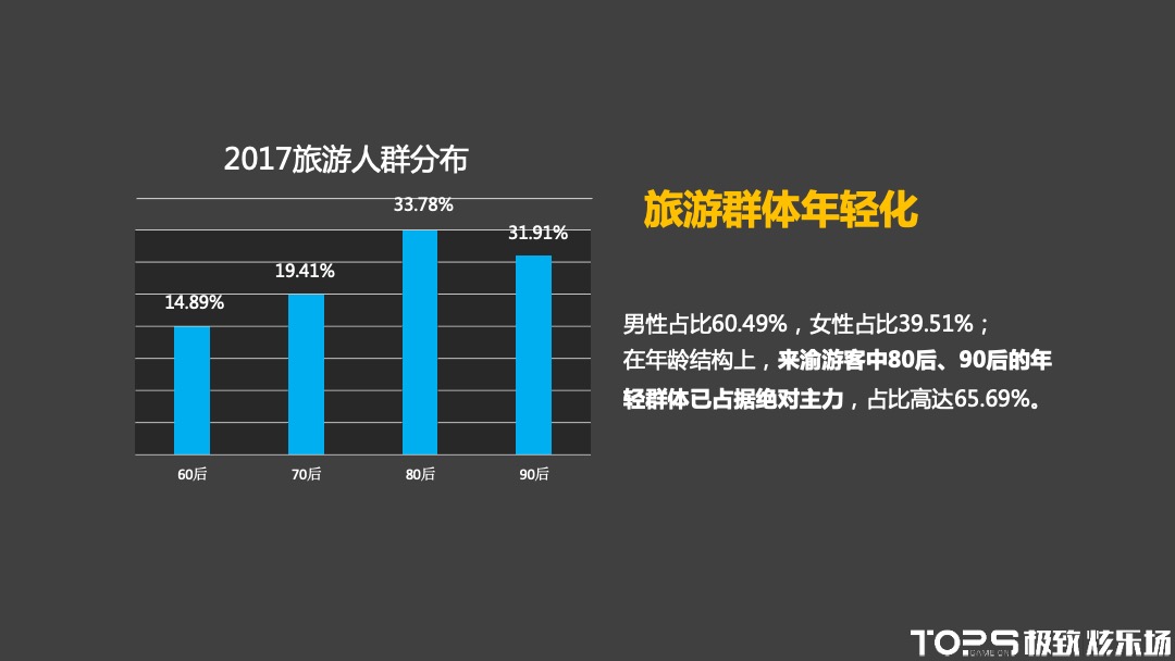 大九街文化旅游