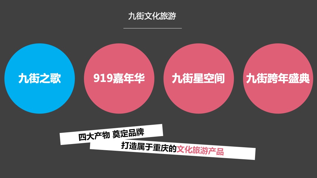 大九街文化旅游