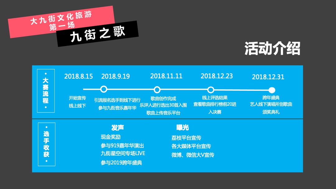 大九街文化旅游