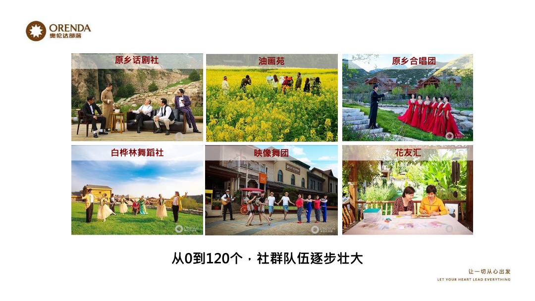 奥伦达部落小镇的社群营销裂变