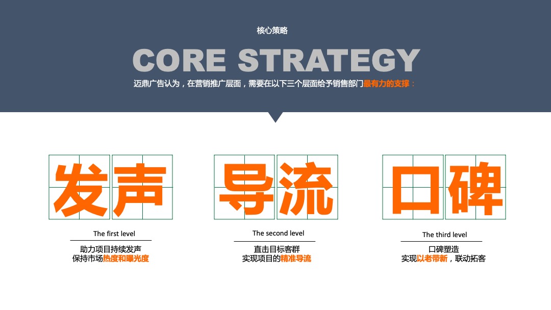 地产项目秋季系列导流（含IP赛事&圈层&答谢）活动策划方案