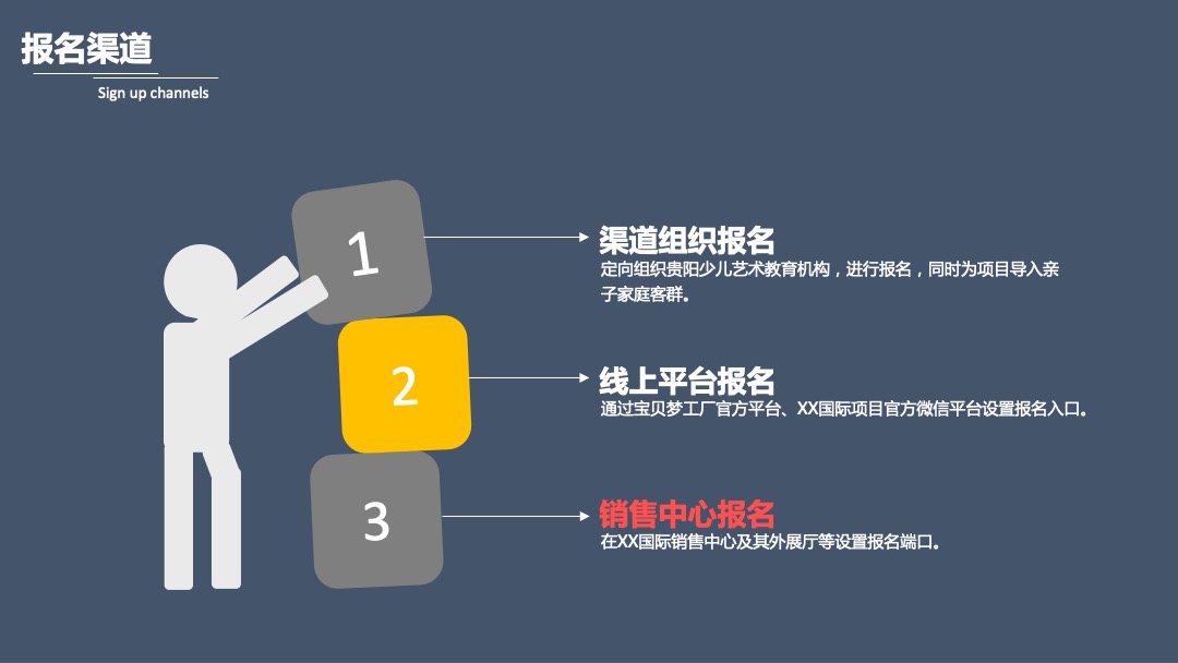地产项目秋季系列导流（含IP赛事&圈层&答谢）活动策划方案