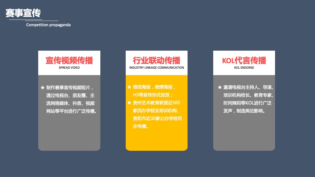 地产项目秋季系列导流（含IP赛事&圈层&答谢）活动策划方案