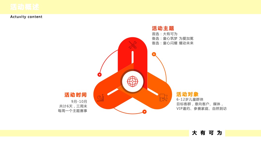 地产9-10月开学季系列（大有可为主题）活动策划方案