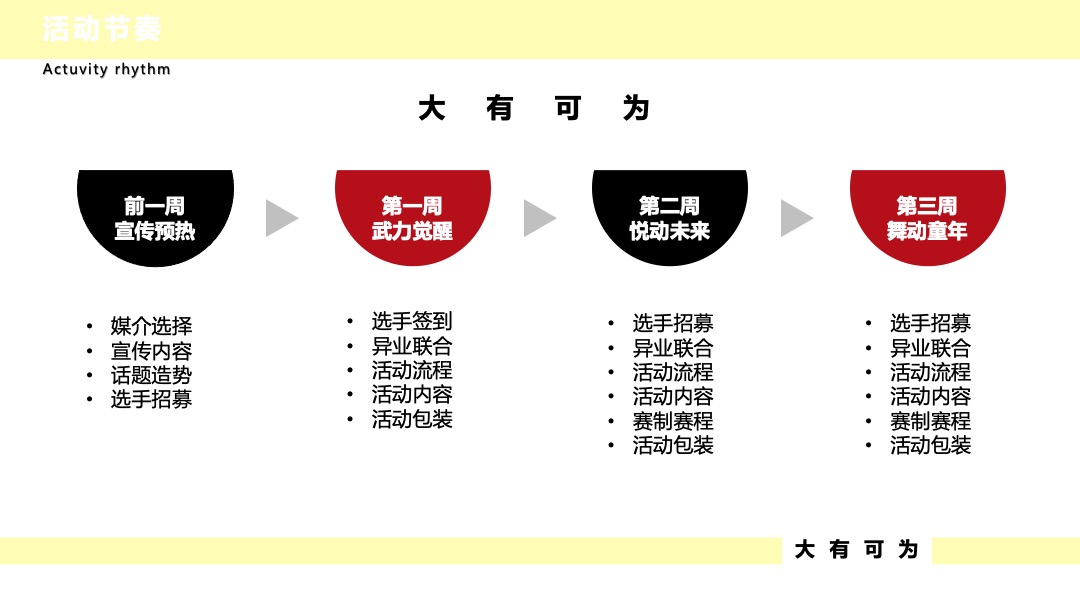 地产9-10月开学季系列（大有可为主题）活动策划方案