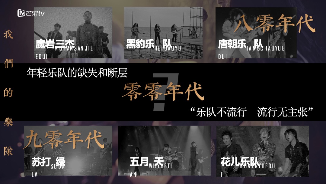 《我们的乐队》招商通案-芒果TV广告营销中心