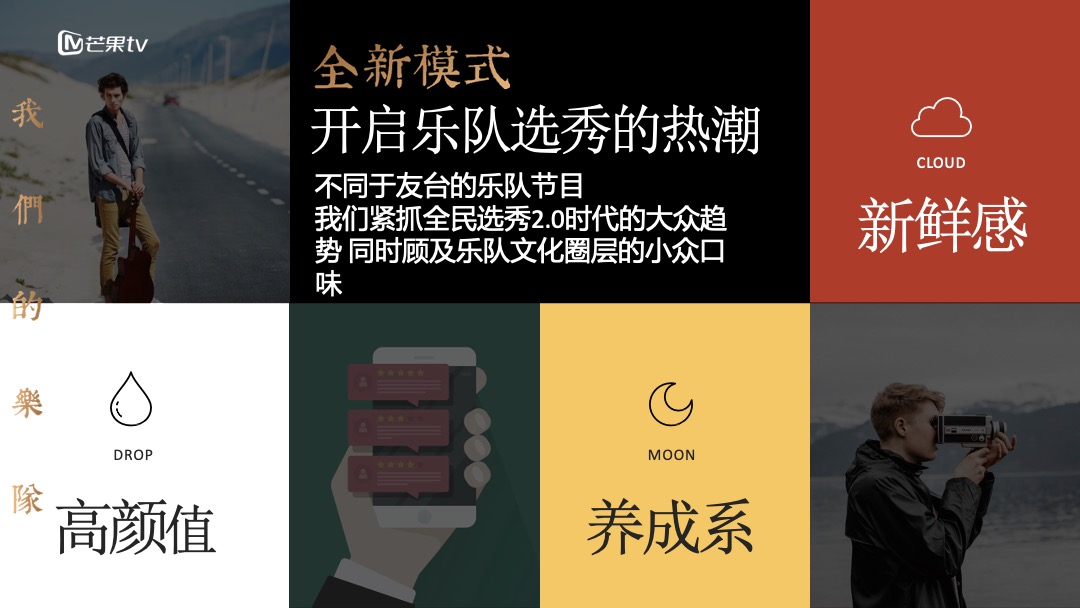 《我们的乐队》招商通案-芒果TV广告营销中心