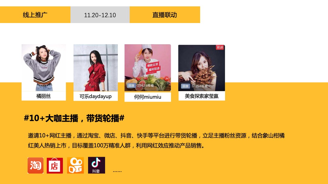 象山柑橘红美人营销活动策划方案