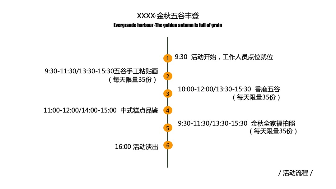 金秋五谷丰登杂粮节商业地产文化节活动策划方案