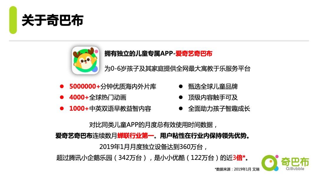 奇巴布小镇通案V2