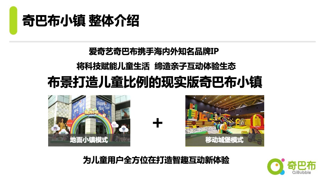 奇巴布小镇通案V2