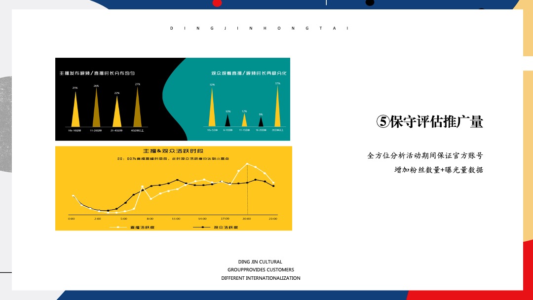 地产项目抖音网红直播（万事皆可播 · 直播生活节主题）活动策划方案