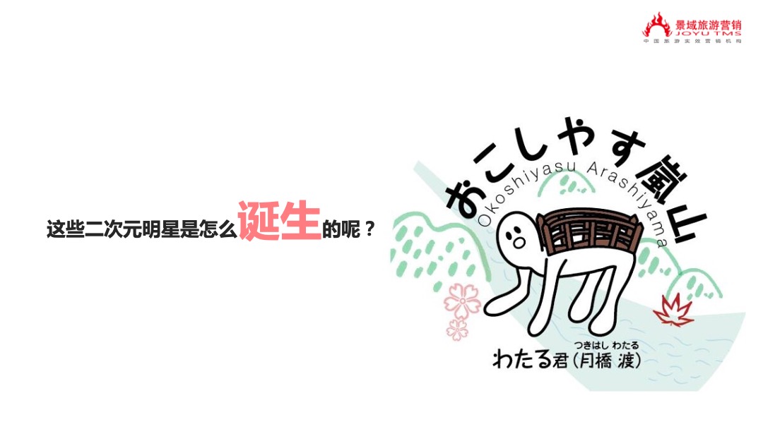 嘉善大云温泉省级旅游度假区IP大白云形象设计旅游品牌策划方案