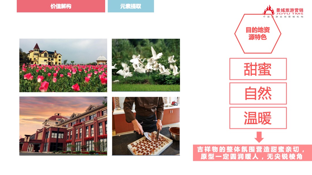 嘉善大云温泉省级旅游度假区IP大白云形象设计旅游品牌策划方案