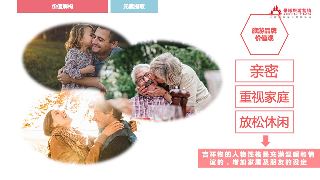 嘉善大云温泉省级旅游度假区IP大白云形象设计旅游品牌策划方案