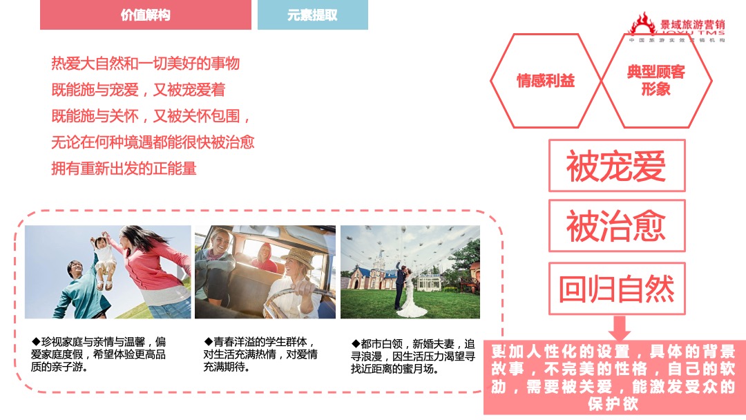 嘉善大云温泉省级旅游度假区IP大白云形象设计旅游品牌策划方案