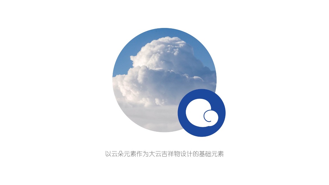 嘉善大云温泉省级旅游度假区IP大白云形象设计旅游品牌策划方案