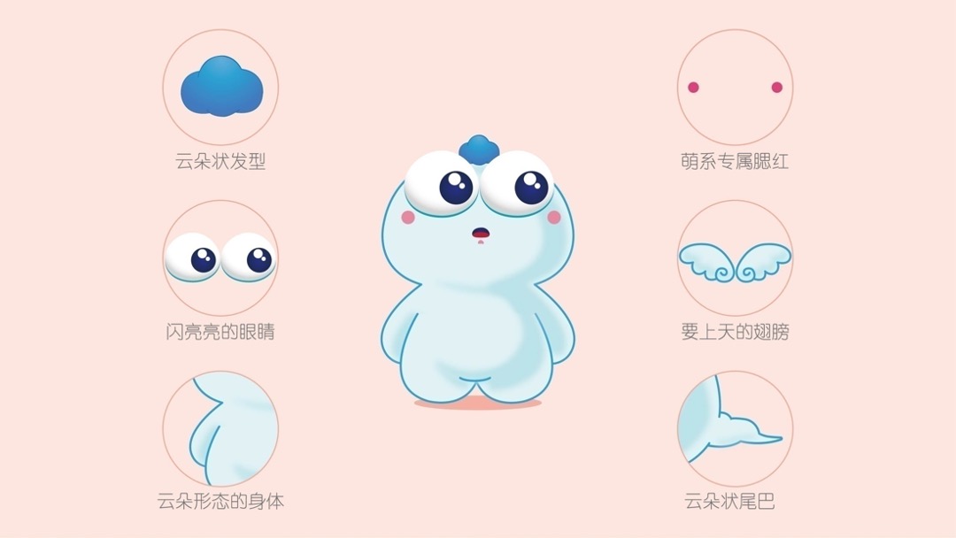 嘉善大云温泉省级旅游度假区IP大白云形象设计旅游品牌策划方案