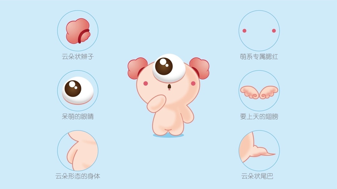 嘉善大云温泉省级旅游度假区IP大白云形象设计旅游品牌策划方案