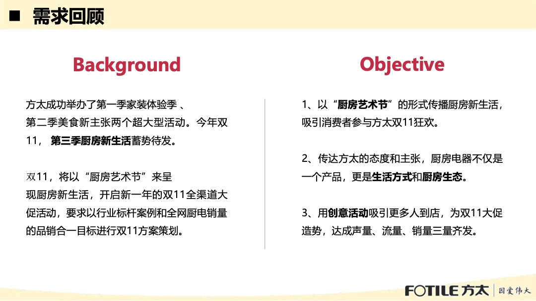 方太双11厨房艺术节创意方案（家电直播）