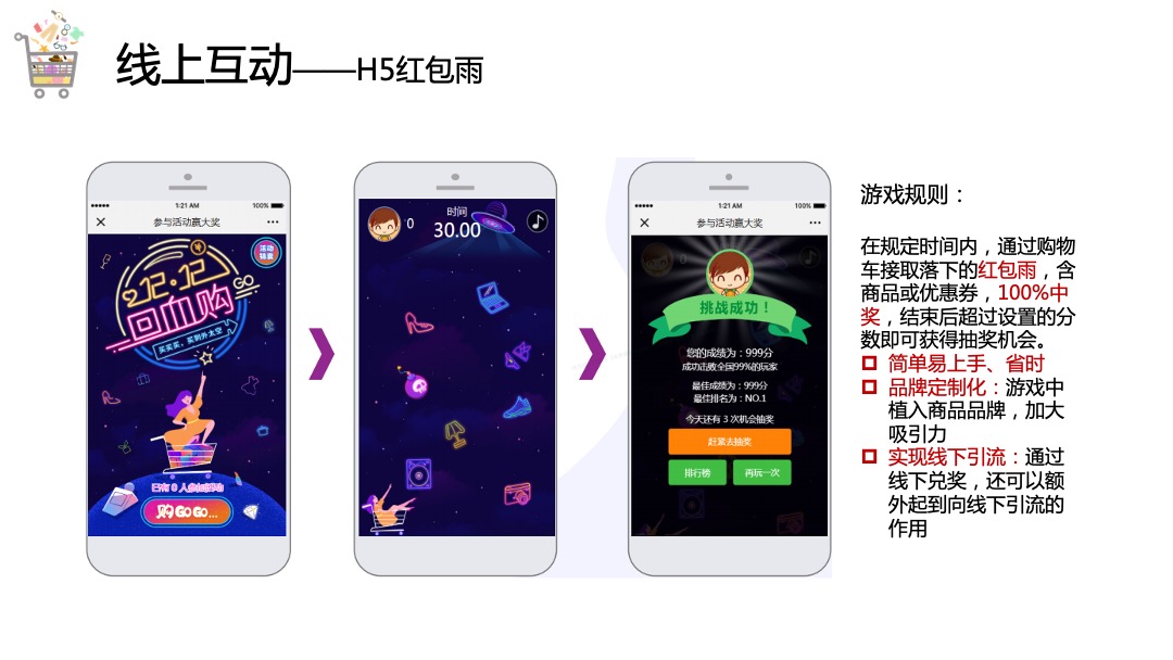 地产项目双十一首届国际海淘节（乐淘 x 趣购主题）活动策划方案