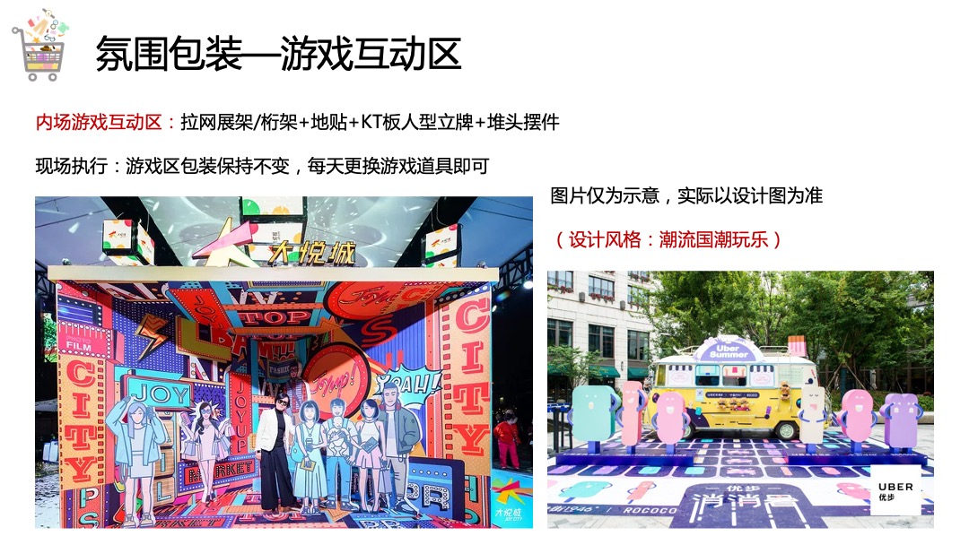 地产项目双十一首届国际海淘节（乐淘 x 趣购主题）活动策划方案